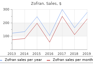 buy zofran 8 mg with visa