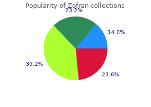 purchase zofran 8 mg