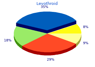 discount levothroid 100 mcg with amex