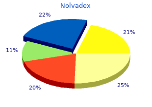 discount 10mg nolvadex overnight delivery