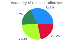 order loxitane 25mg overnight delivery