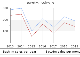 order bactrim 480mg fast delivery