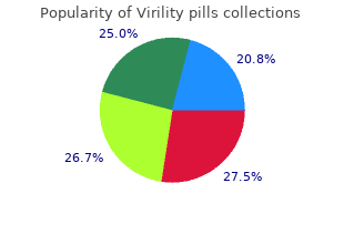 buy virility pills with visa