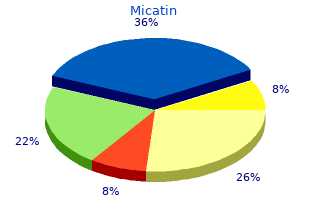 discount micatin 15g fast delivery