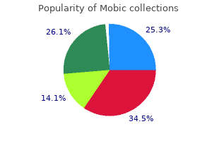 mobic 15mg without prescription