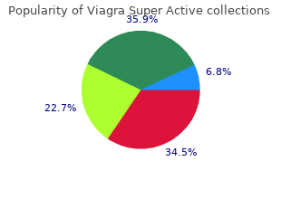 order viagra super active 50 mg mastercard