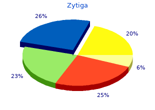buy zytiga paypal