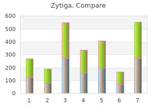 order 250 mg zytiga with mastercard