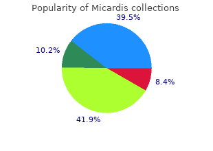 micardis 40 mg free shipping