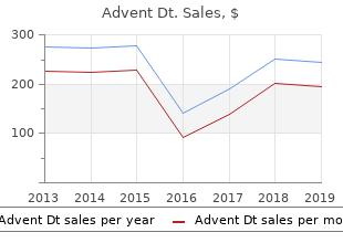 cheap 457 mg advent dt overnight delivery