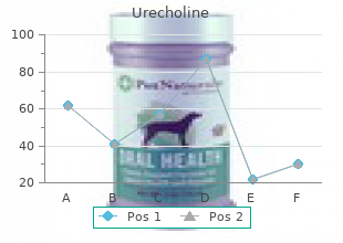 buy urecholine 25 mg otc