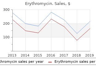 discount erythromycin 500mg mastercard