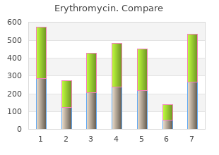 generic erythromycin 500 mg amex