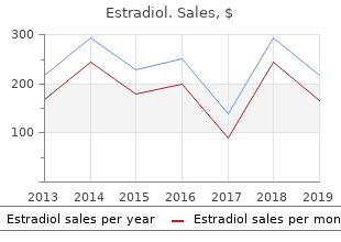 buy genuine estradiol online