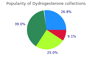 buy discount dydrogesterone