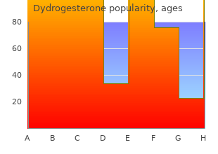 discount dydrogesterone 10mg