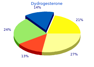 order dydrogesterone now