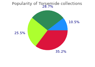 discount torsemide 20 mg with amex