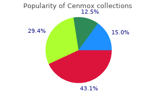 purchase genuine cenmox on-line