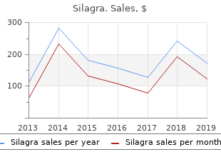 cheap silagra 100mg overnight delivery