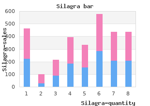 quality silagra 100 mg
