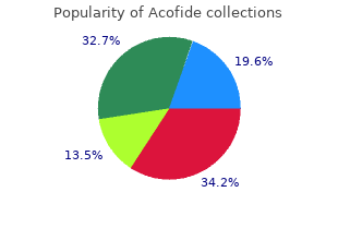 purchase acofide with mastercard