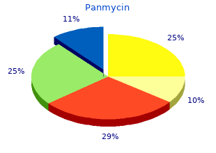 purchase generic panmycin line