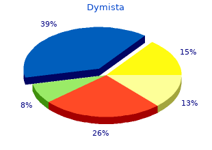purchase dymista discount
