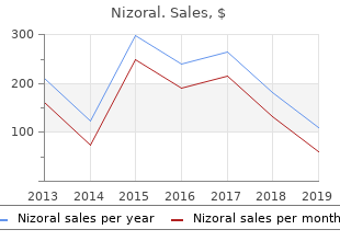 purchase nizoral 200 mg fast delivery