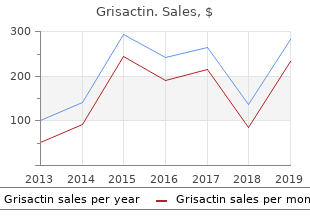 buy 250 mg grisactin overnight delivery