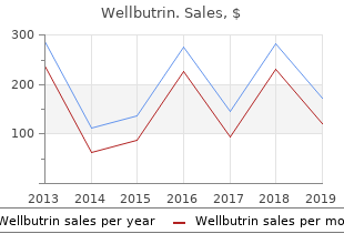 buy generic wellbutrin 300mg online