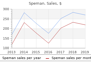 buy 60 pills speman overnight delivery