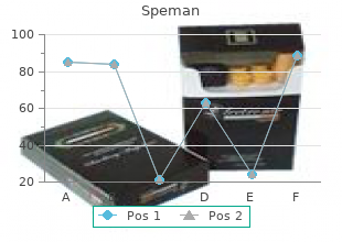 order speman from india