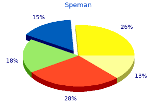 generic 60 pills speman overnight delivery