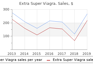 discount 200 mg extra super viagra with amex