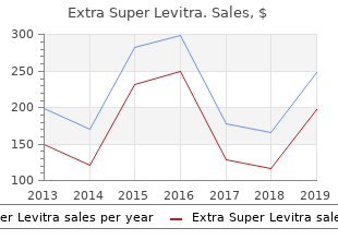 discount 100 mg extra super levitra visa