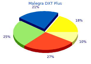 buy generic malegra dxt plus pills