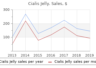 discount cialis jelly american express