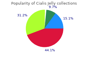 order cialis jelly without a prescription