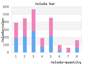 order xeloda online now