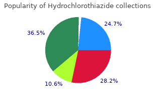 discount 12.5 mg hydrochlorothiazide free shipping