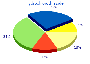 order hydrochlorothiazide 25 mg line