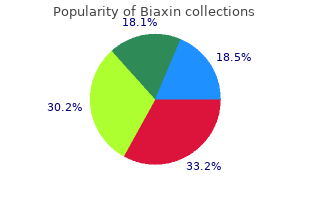 discount biaxin 250mg line