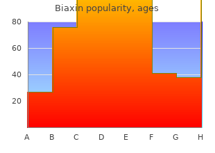 generic biaxin 500mg visa