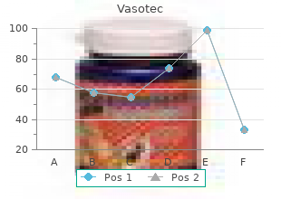 order vasotec 5mg amex