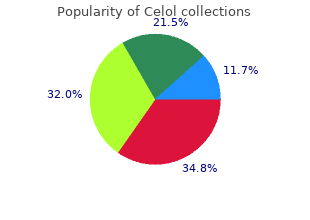 buy cheap celol on-line