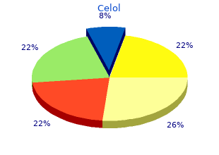 buy 500 mg celol mastercard