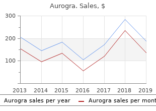 buy discount aurogra 100mg on line
