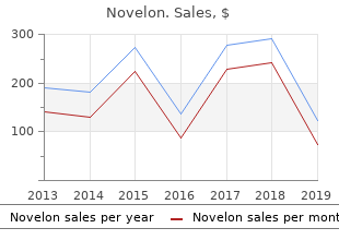 cheap novelon online amex