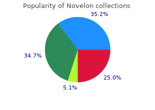 order 30mcg novelon otc